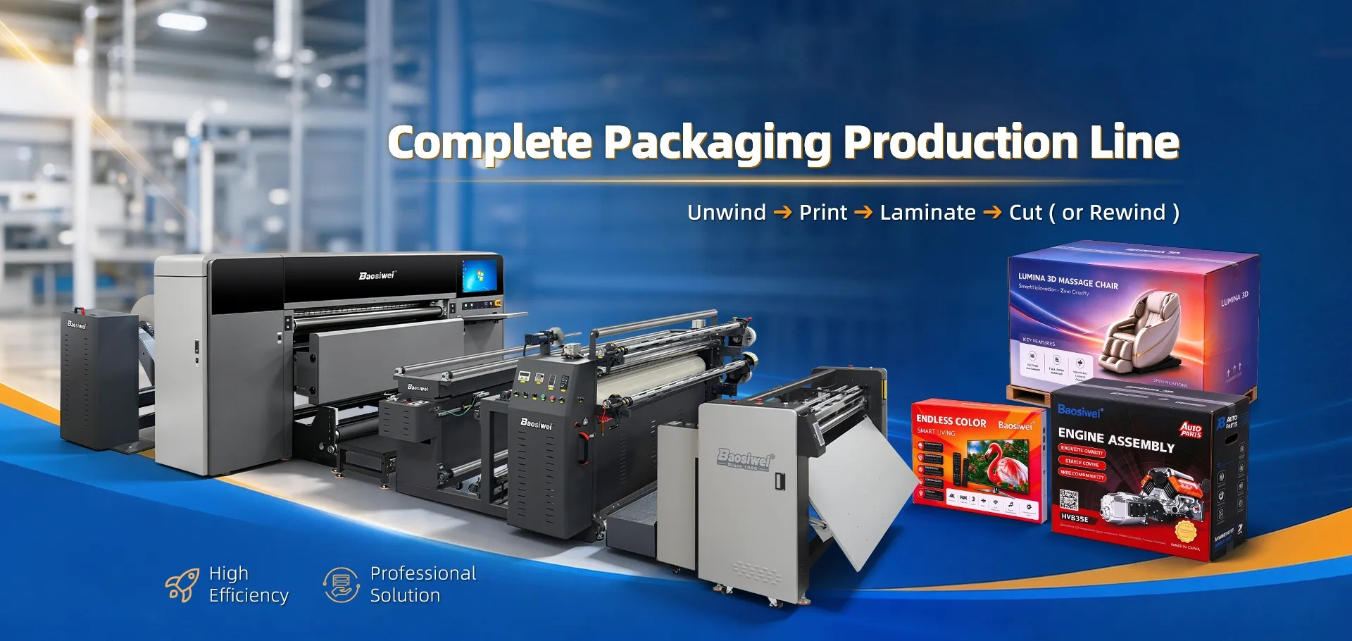 Baosiwei Complete Packaging Production Line - Unwind, Print, Laminate & Cut Integrated System for Automated Box Packaging