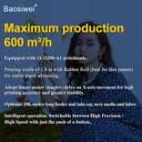 Baosiwei 1.9m dye sublimation printer performance chart highlighting 600㎡/h max output and maglev linear motor system