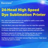 Introduction of Baosiwei 24-head high-speed dye sublimation printer features, including PLC control, magnetic levitation linear motor, auto media loading, and mode switch function